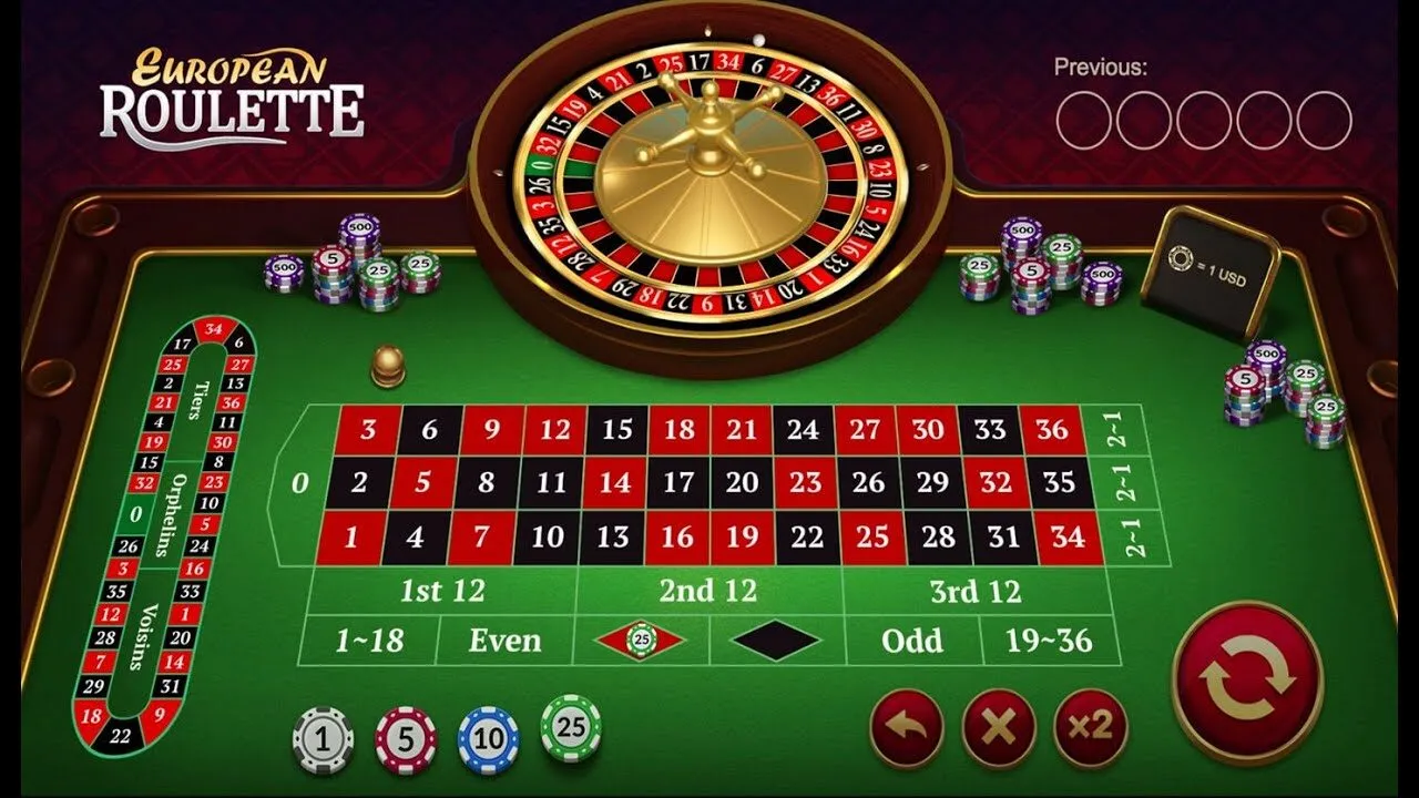 Roulette quyến rũ nhưng cũng đầy kịch tính